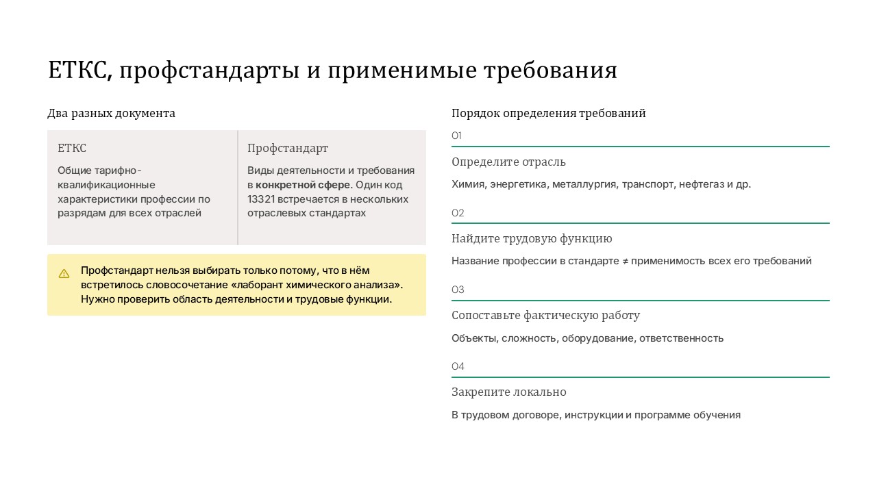 Требования работодателя, безопасность и допуск к работе