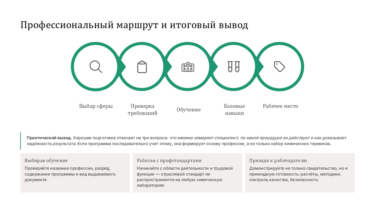 Профессиональный маршрут лаборанта химического анализа